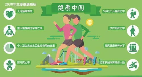 生態(tài)安全與人類健康 康亦健在行動，共筑健康管理新防線